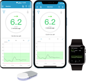 S9 veresuhkrusensor, monitor, mobiiliäpp, kellaga